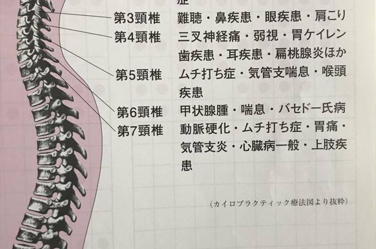 頭痛の原因は？　入間市の整体院・カイロプラクティック マーサン