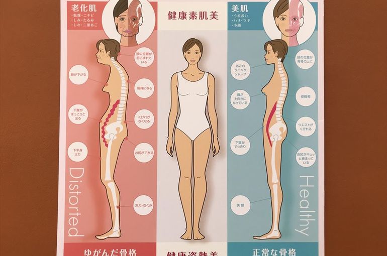 カイロプラクティックの美容効果 / 入間市の整体院マーサン